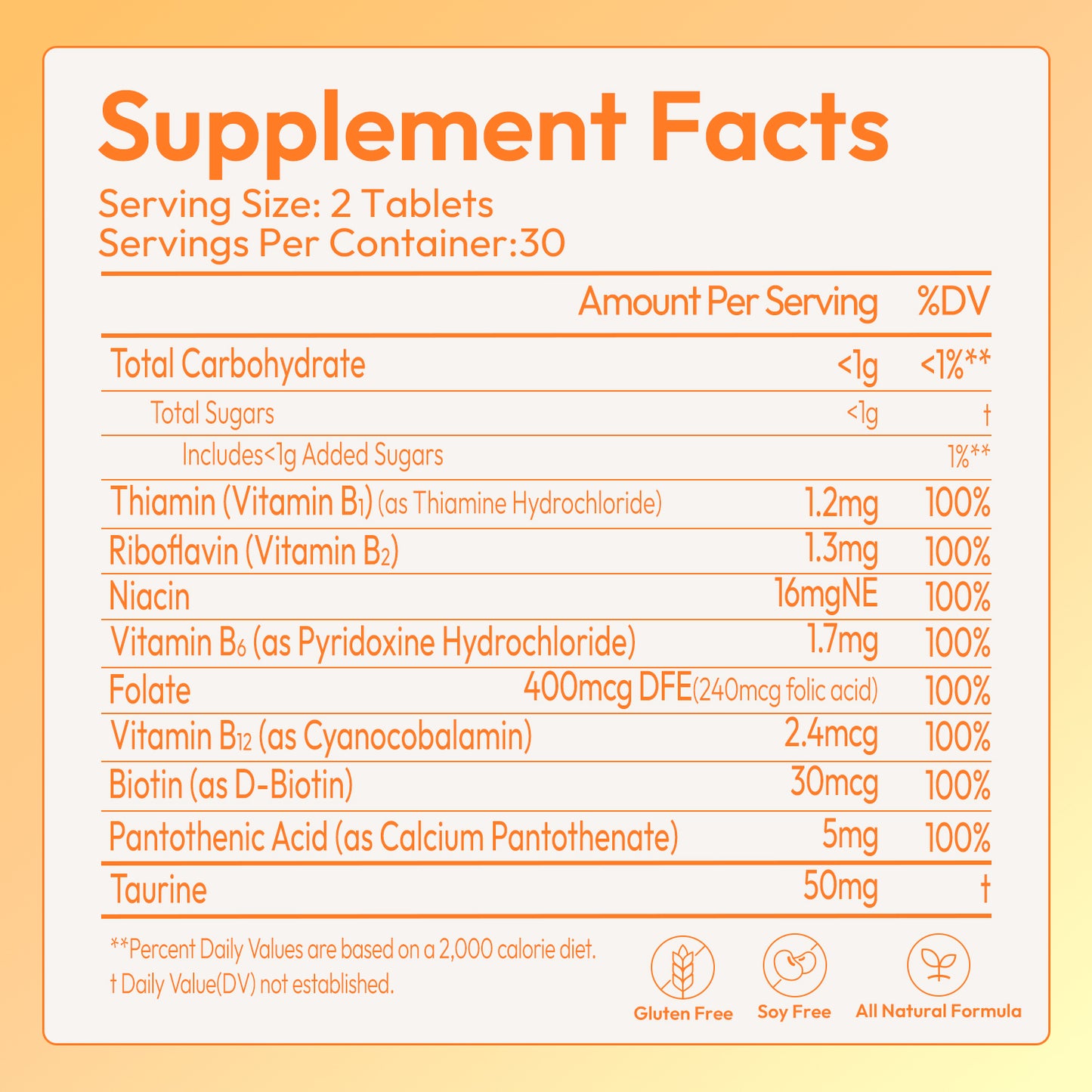 Super B Energy Complex