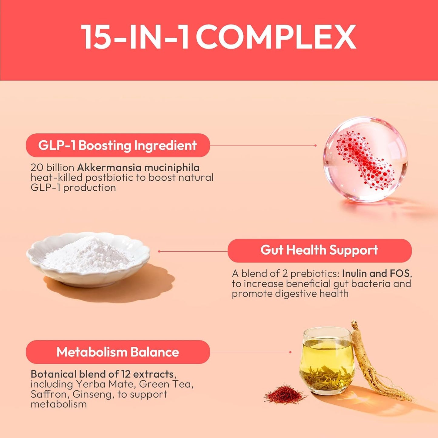 GLP-1 Supplement 15-in-1 Complex