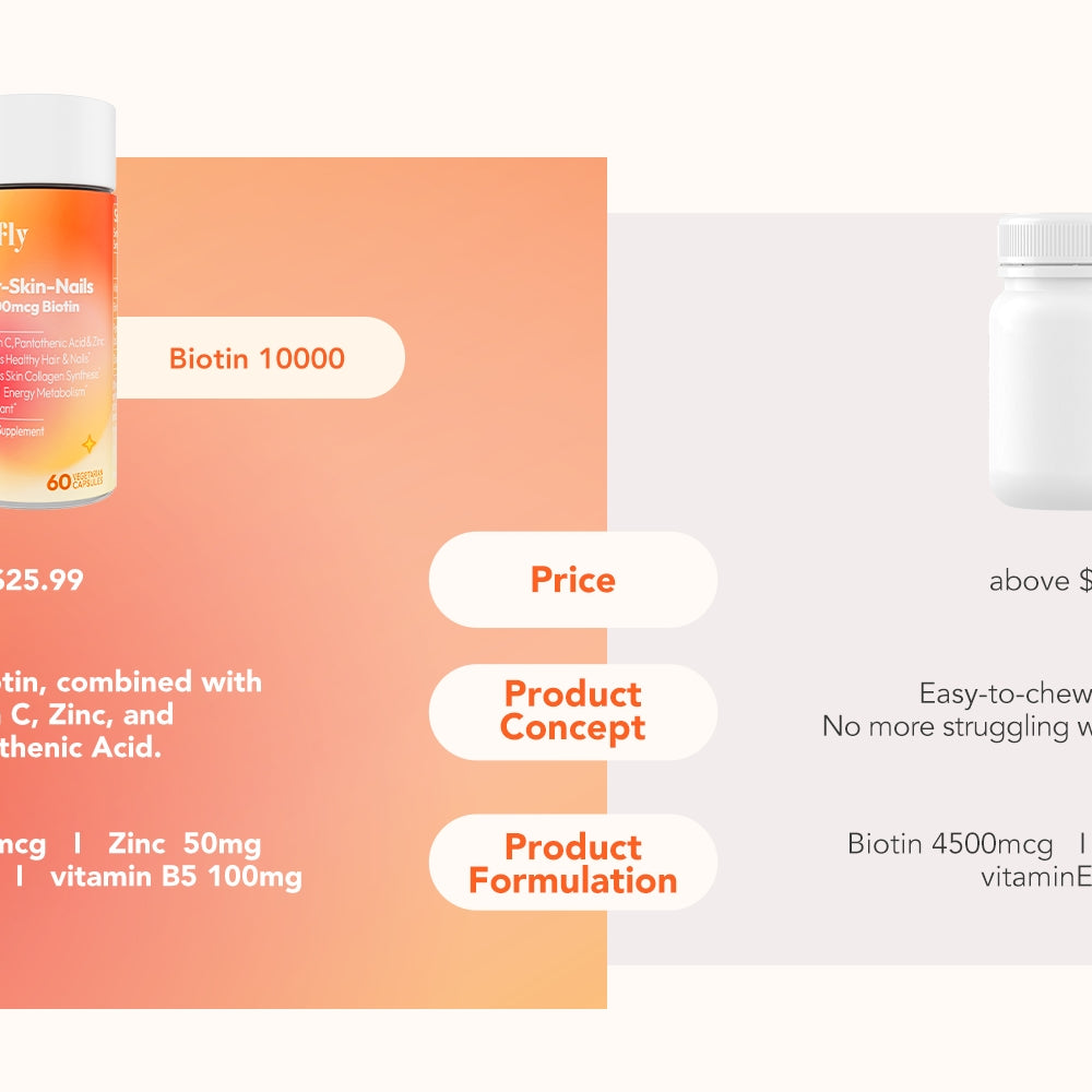 lotflycare