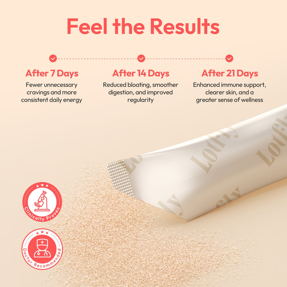 
                      
                        GLP-1 Supplement 15-in-1 Complex
                      
                    