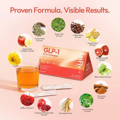 GLP-1 Supplement 15-in-1 Complex