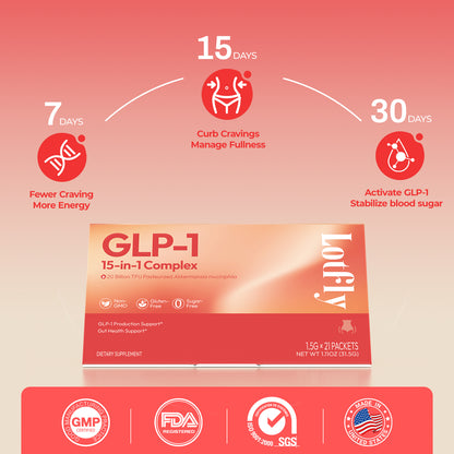 GLP-1 Supplement 15-in-1 Complex