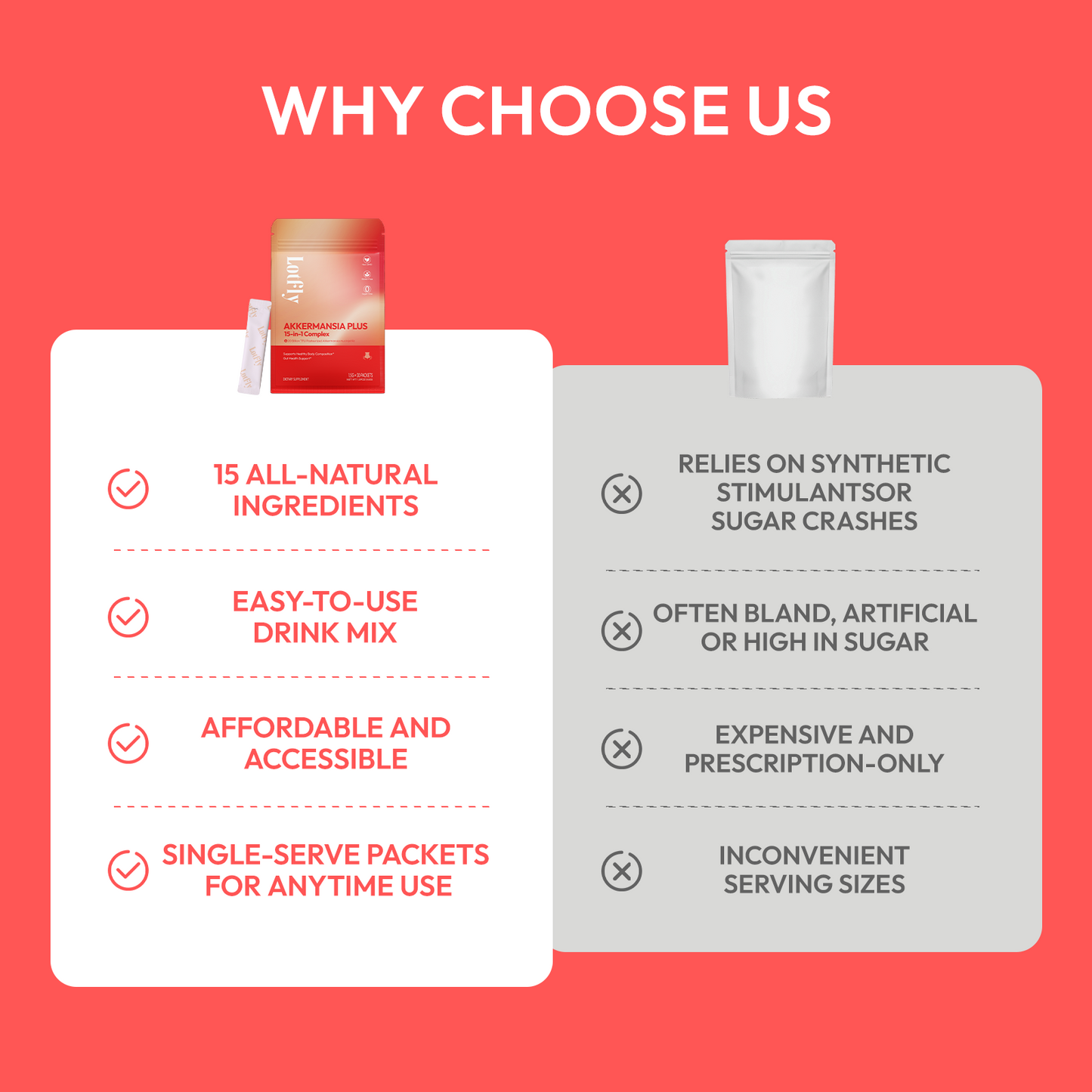 Akkermansia Plus 15 in 1 Complex-30 packs