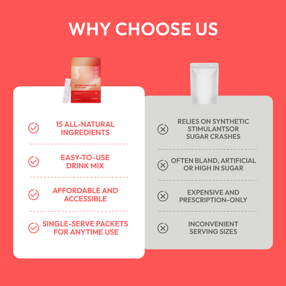 Akkermansia Plus 15 in 1 Complex-30 packs