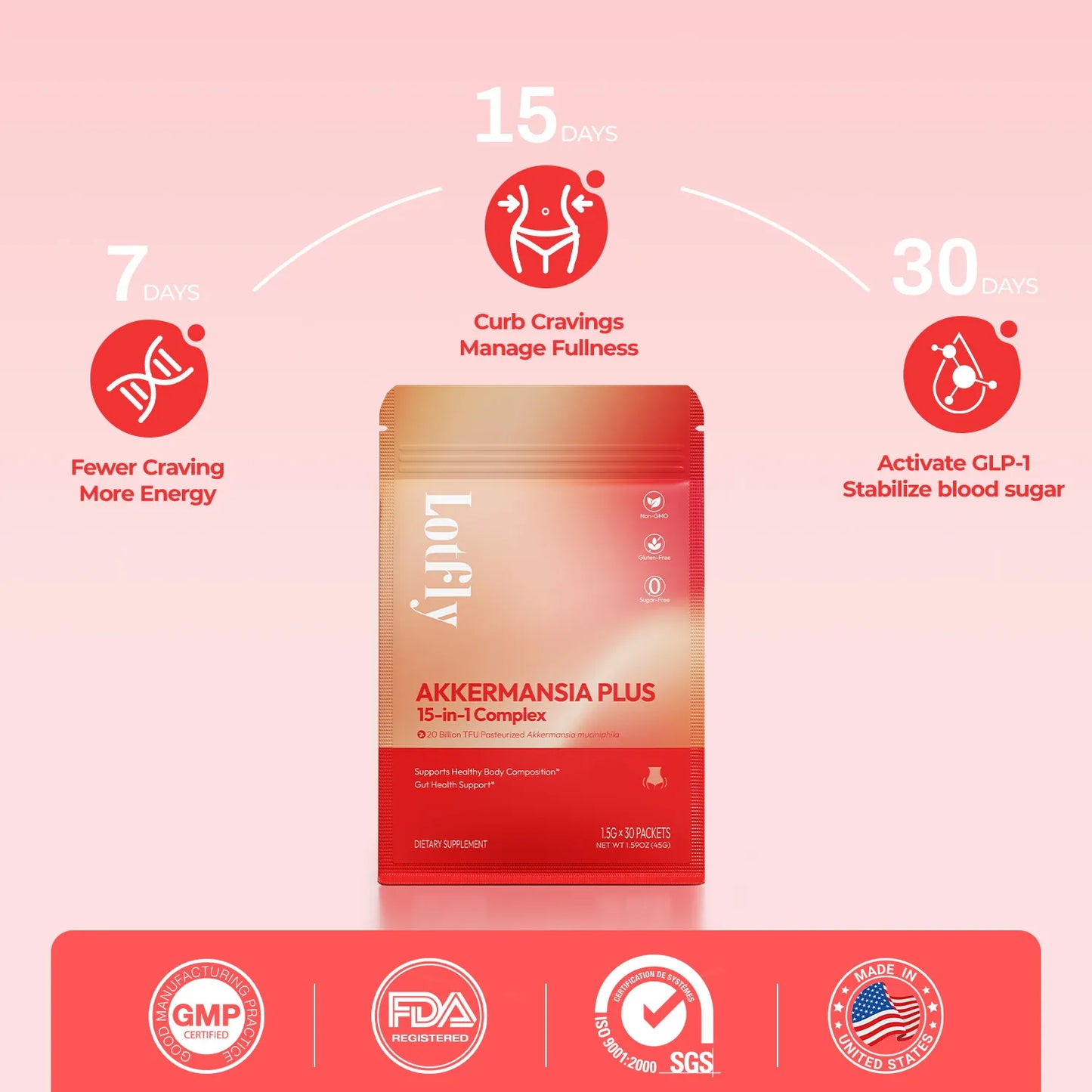 Akkermansia Plus 15 in 1 Complex-30 packs