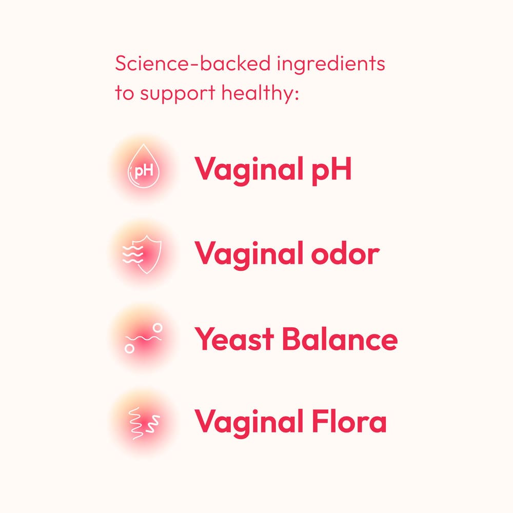 
                      
                        Women'S Probiotic
                      
                    