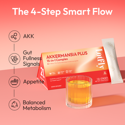 Akkermansia Plus 15 in1 Complex