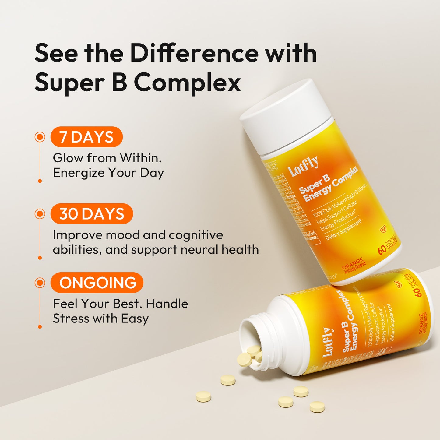 Super B Energy Complex