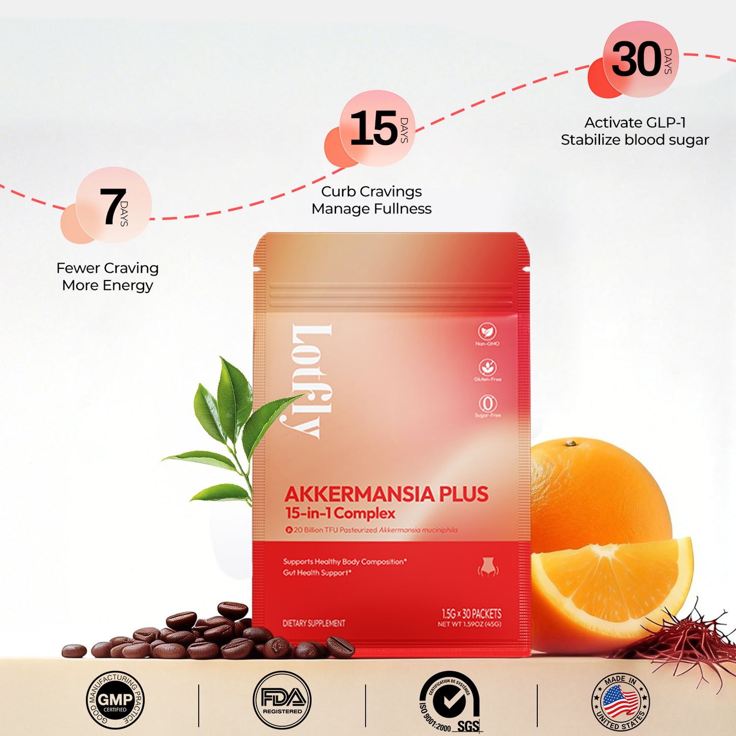 Akkermansia Plus 15 in 1 Complex-30 packs