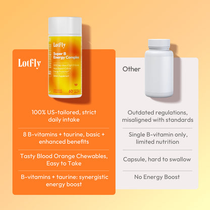 Super B Energy Complex