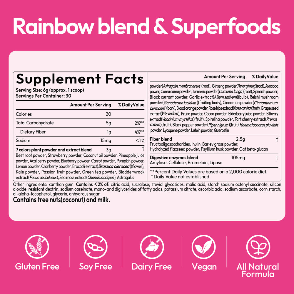 
                      
                        Superfood Rainbow Blend Powder
                      
                    