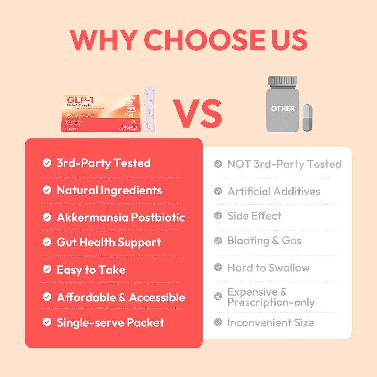 Akkermansia Plus 15 in1 Complex