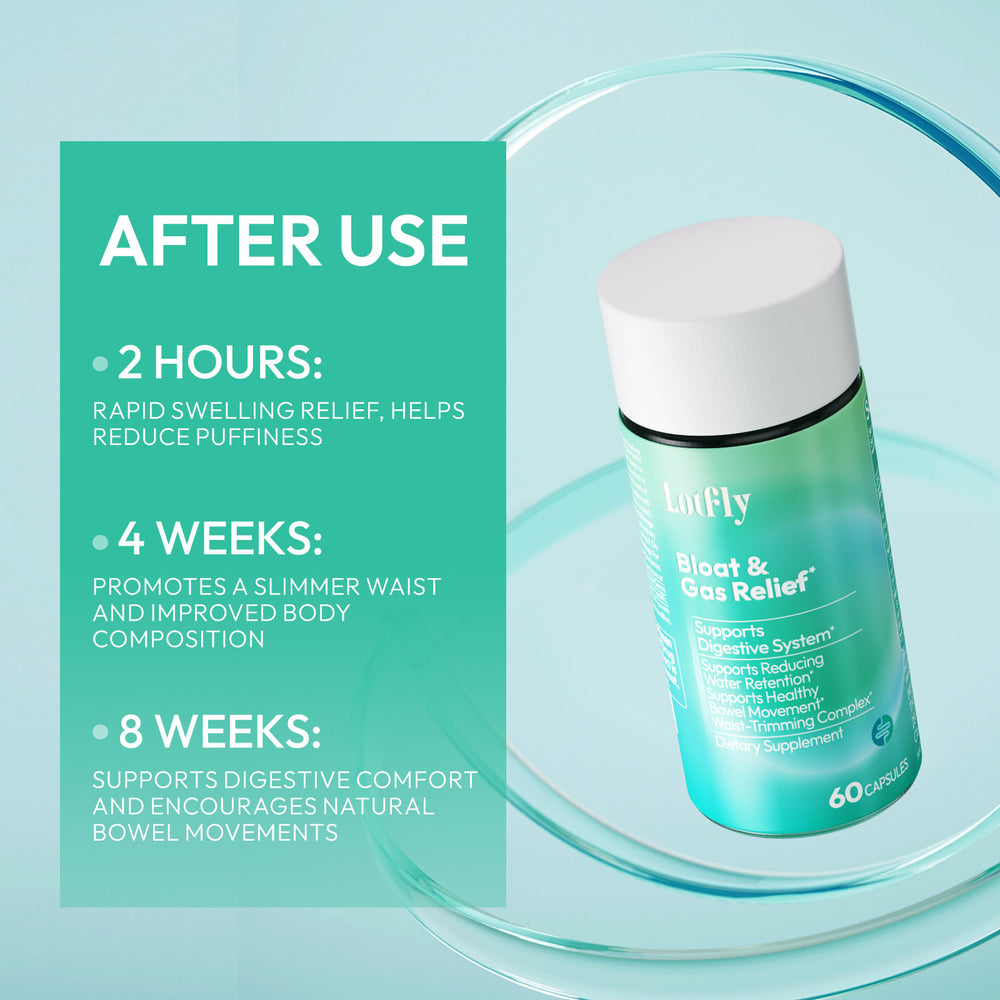 
                      
                        Bloat & Gas Relief
                      
                    