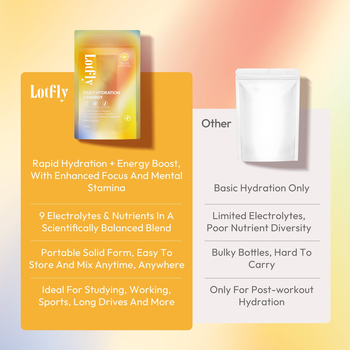 LOTFLY RAPID HYDRATION+ENERGY – 9 Electrolyte Blend Powder