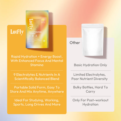LOTFLY RAPID HYDRATION+ENERGY – 9 Electrolyte Blend Powder
