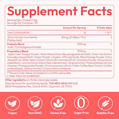 GLP-1 Supplement 15-in-1 Complex