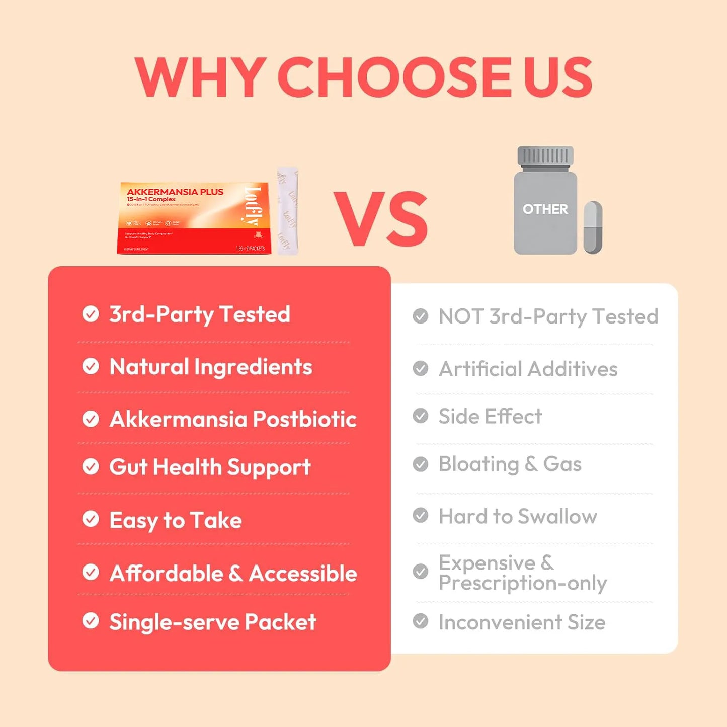 Akkermansia Plus 15 in1 Complex