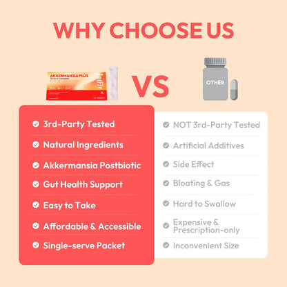 Akkermansia Plus 15 in1 Complex
